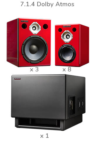 Wayne Jones Audio Studio Monitors Dolby Atmos 7.1.4 Studio Monitor System (8,150 WATT) with SoundID Reference for Multichannel – Bundle 1.