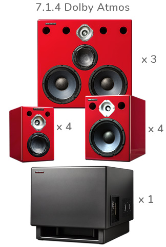Wayne Jones Audio Studio Monitors Dolby Atmos 7.1.4 12,200 watt system with SoundID Reference for Multichannel.