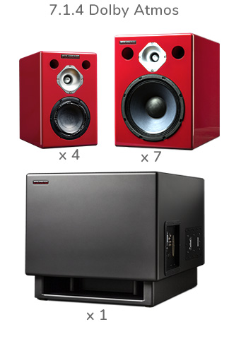 Wayne Jones Audio Studio Monitors Dolby Atmos 7.1.4 Studio Monitor System (8,150 WATT) with SoundID Reference for Multichannel – Bundle 2.